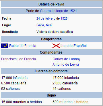Batalla de Pavía / Battle of Pavia